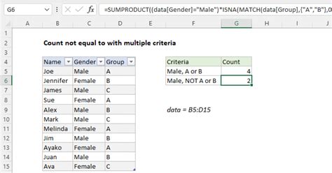 excel countif multiple criteria not equal