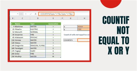 excel countif not value