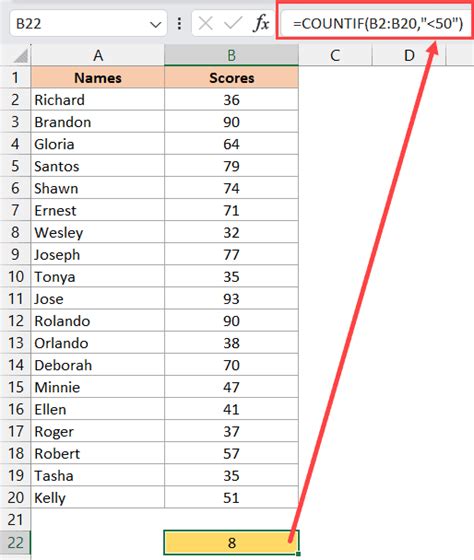 excel countif number of cells with date less than today