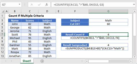 excel countif or multiple ranges