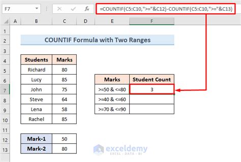 excel countif range between two numbers