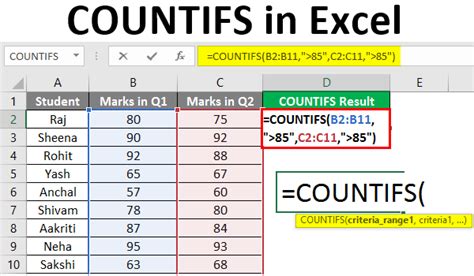 excel countif range of cells