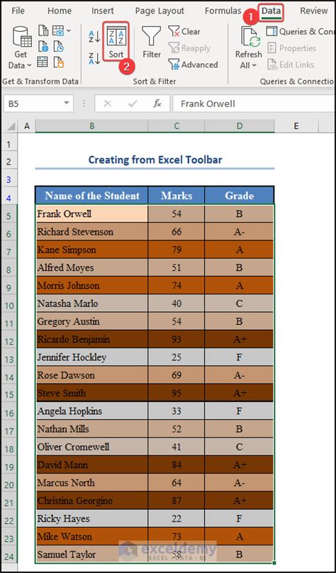 excel custom sort list pivot table