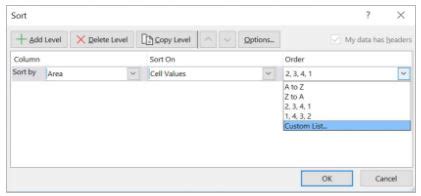 excel custom sort list with commas