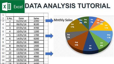 excel data analysis examples