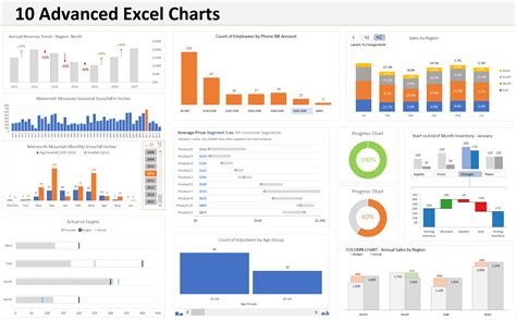 excel data charts