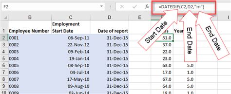 excel data difference