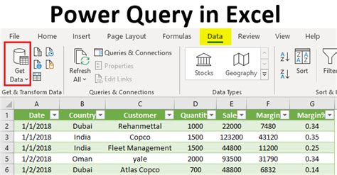 excel data for practice power query