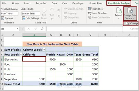 excel data table not refreshing