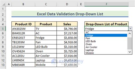 excel data validation drop down formula