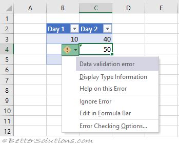 excel data validation formula error