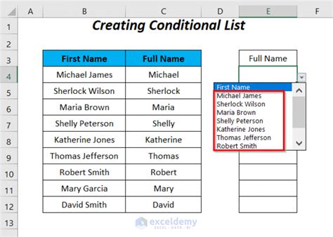 excel data validation formula if statement