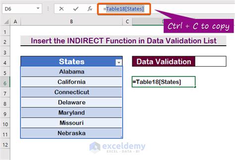 excel data validation from table indirect