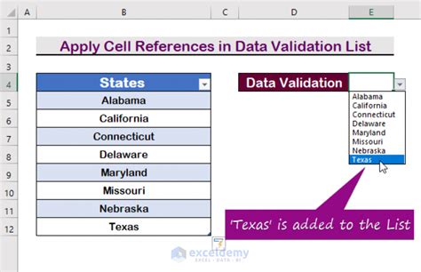 excel data validation list from table dynamic