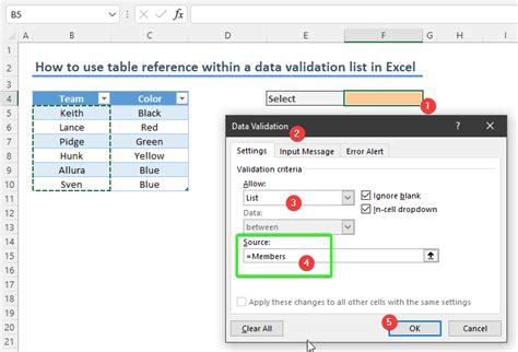 excel data validation list source table column