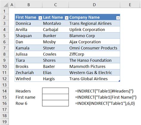 excel data validation list with formatting