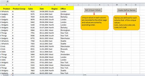 excel data validation unique list