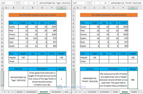 excel database formulas
