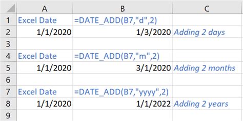 excel dateadd function