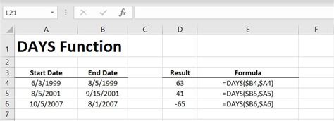 excel days function not working