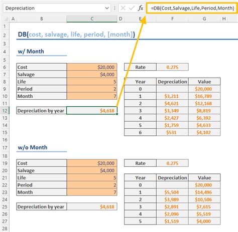 excel decibel formula