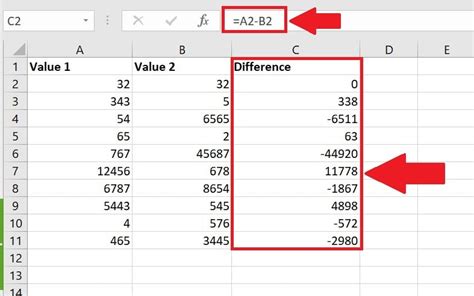 excel difference between two values formula