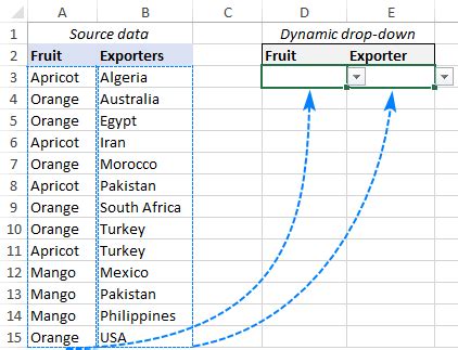 excel drop down list dynamic range