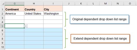excel drop down list expand range