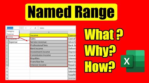 excel drop down list named range