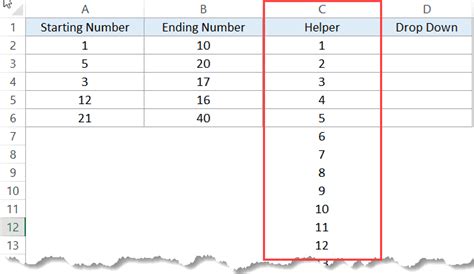 excel drop down list range of numbers