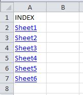 excel dynamic list of sheet names