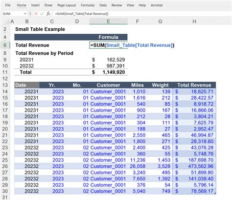 excel example table download