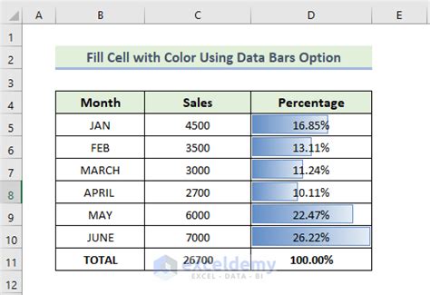 excel fill cell based on percentage