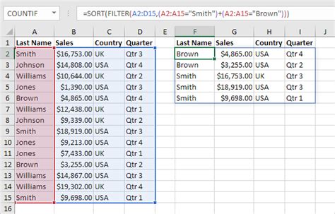 excel filter and sort function together