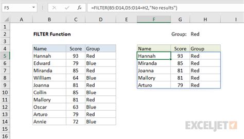 excel filter function sort by column