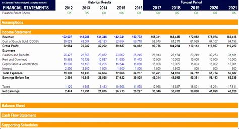 excel financial model example