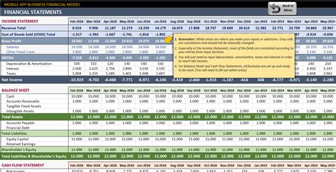 excel financial model template