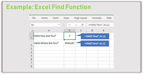 excel find function explained