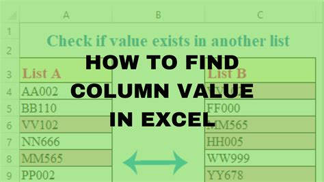 excel find row of value in column