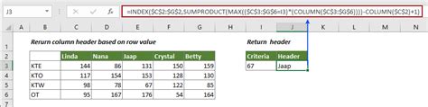 excel find value in range and return column header