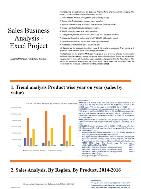 excel for business analysis pdf