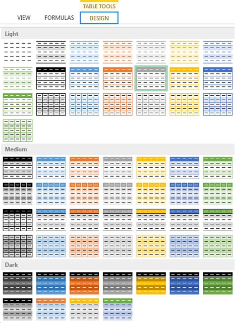 excel format as table no style