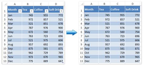 excel format as table without changing style