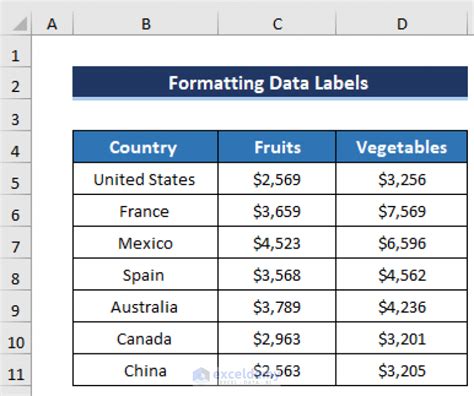 excel format data labels