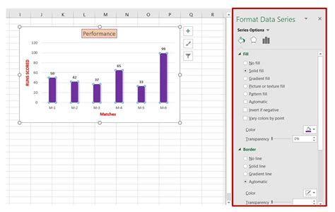 excel format data series