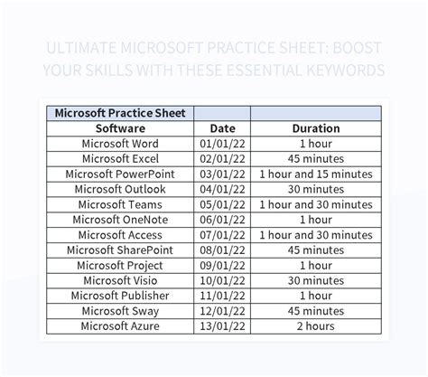 excel format sheet for practice