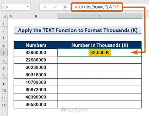 excel format thousands k