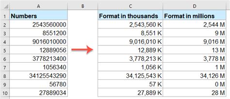 excel format thousands millions billions