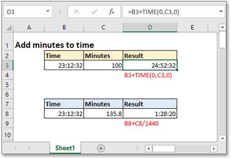 excel formula add 1 minute to time