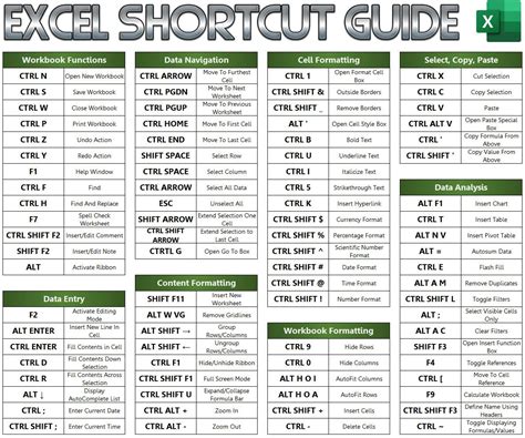 excel formula cheat sheet mouse pad